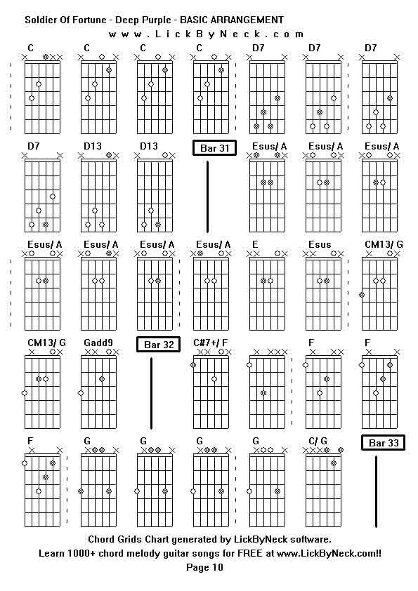 Chord Grids Chart of chord melody fingerstyle guitar song-Soldier Of Fortune - Deep Purple - BASIC ARRANGEMENT,generated by LickByNeck software.